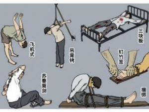 中共暴行观察年度报告（2013年）：中共监狱酷刑