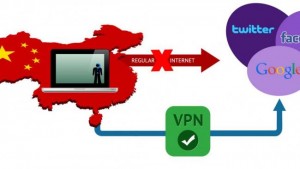 张秀岩：中共全面严格管控中国互联网, 封杀VPN