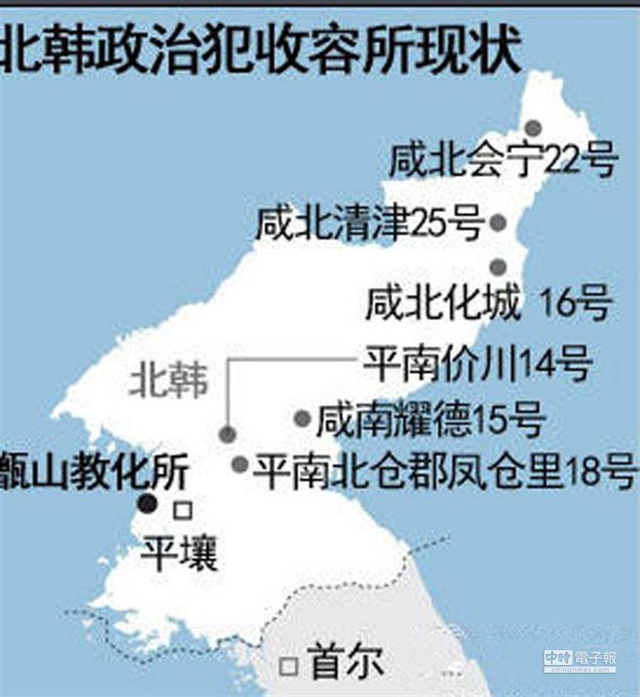 具玉子：北韩暴政观察年度专题简报（2019）-北韩人权状况